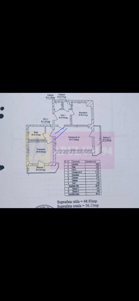 2 camere, Uverturii, zona Lujerului, zona Gorjului, Militari